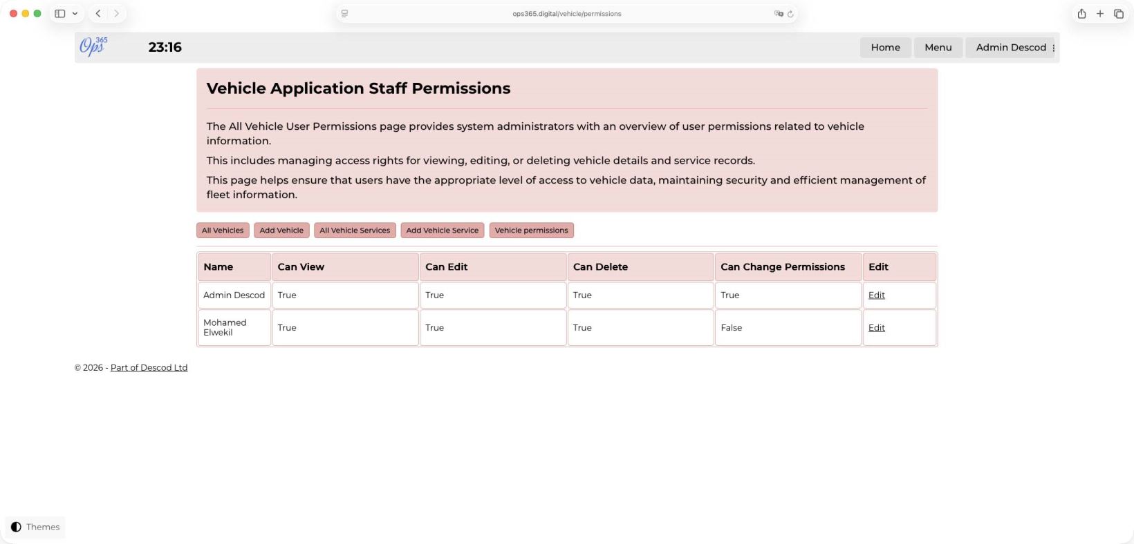 vehicles application permissions - Daybook